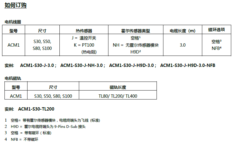 ACM3直線電機